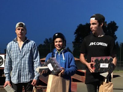 Park Pro kategória helyezettjei