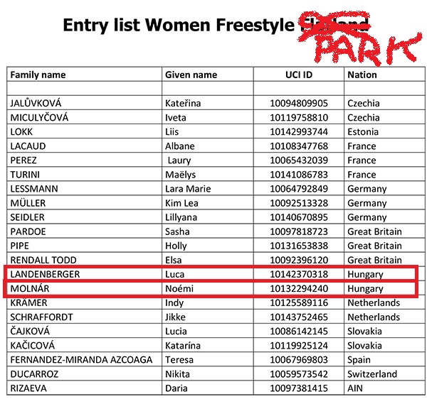BMX freestyle eb - a magyar indulók névsora