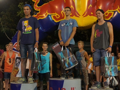Junior Park kategória helyezettjei