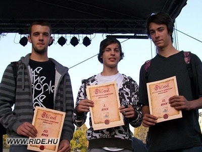 Park Pro kategória helyezettjei