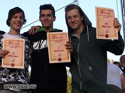 Dirt Pro kategória helyezettjei